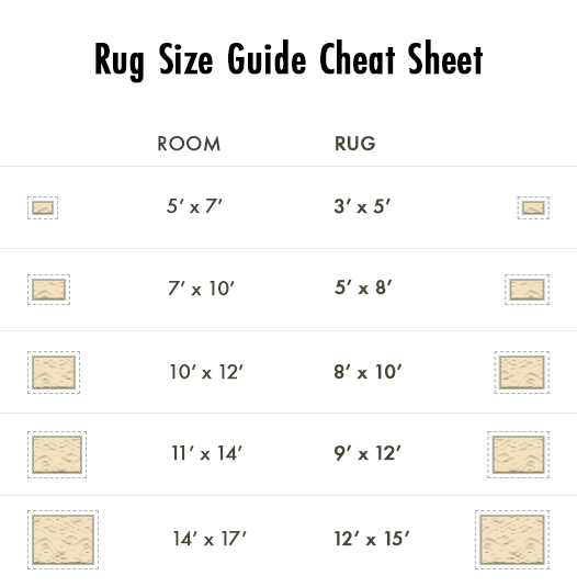 Vintage Rug Buying Guide | Rugser